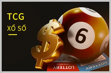 Xổ Số & Lô Đề Bet66 VN